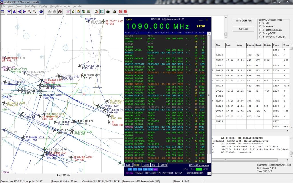ADS-B – RTL1090, adsbSCOPE | brichacek.net
